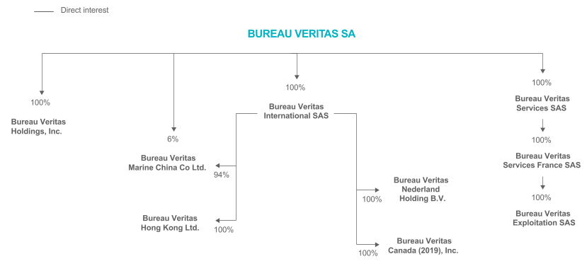 BVE2024_URD_EN_I118_HD.png