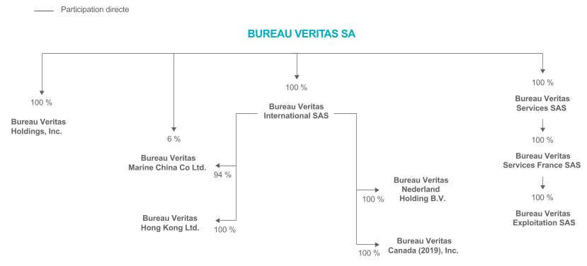 BVE2024_URD_FR_I118_HD.png